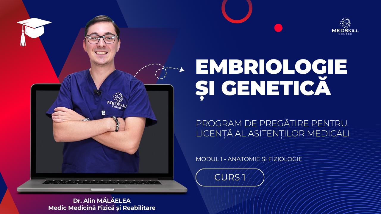 Curs-EMBRIOLOGIE ȘI GENETICĂ – Modul 1 – Program AMG